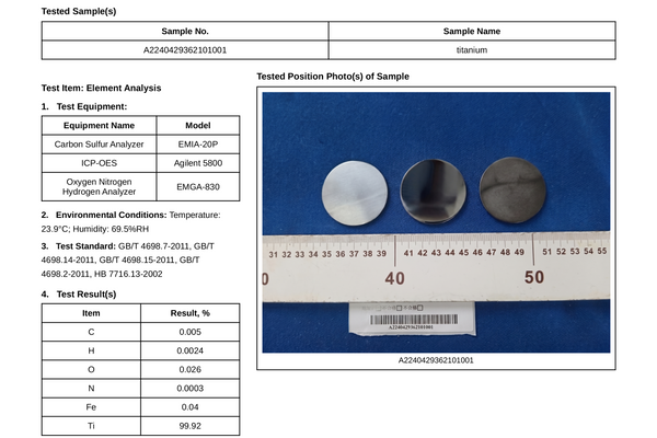 Independent element analysis certificate